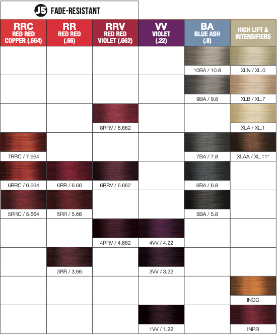 Carta de Color Lumishine